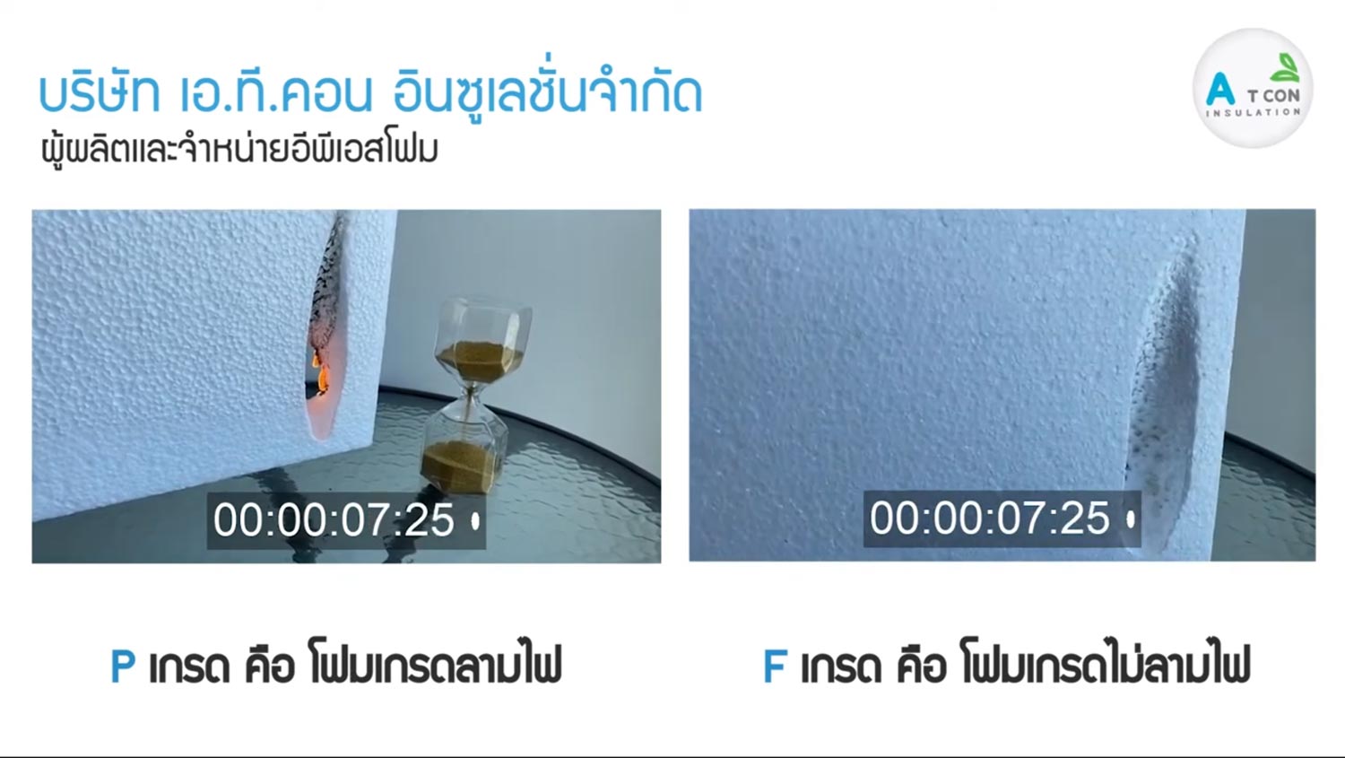 โฟม EPS (Expanded Polystyrene) เป็นวัสดุยอดนิยมที่เบา มีคุณสมบัติเป็นฉนวนที่ดี และสามารถนำมาใช้งานได้หลากหลาย แต่เรื่อง การลามไฟ เป็นสิ่งสำคัญที่ต้องพิจารณาอย่างละเอียด